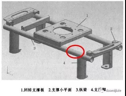 多米自動鉆攻機結(jié)構(gòu)圖
